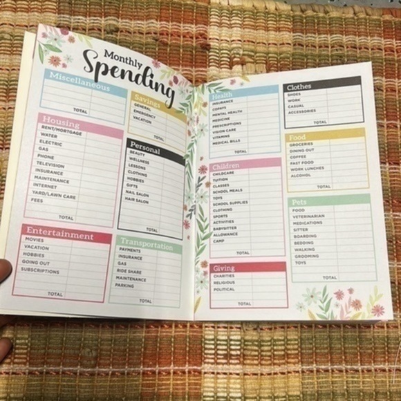 Budget Planner Financial‎ Organizer Expense Tracker Monthly Yearly Undated - Picture 7 of 11